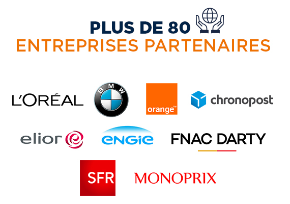 entreprises