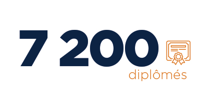 Esam ecole de management, finance, droit